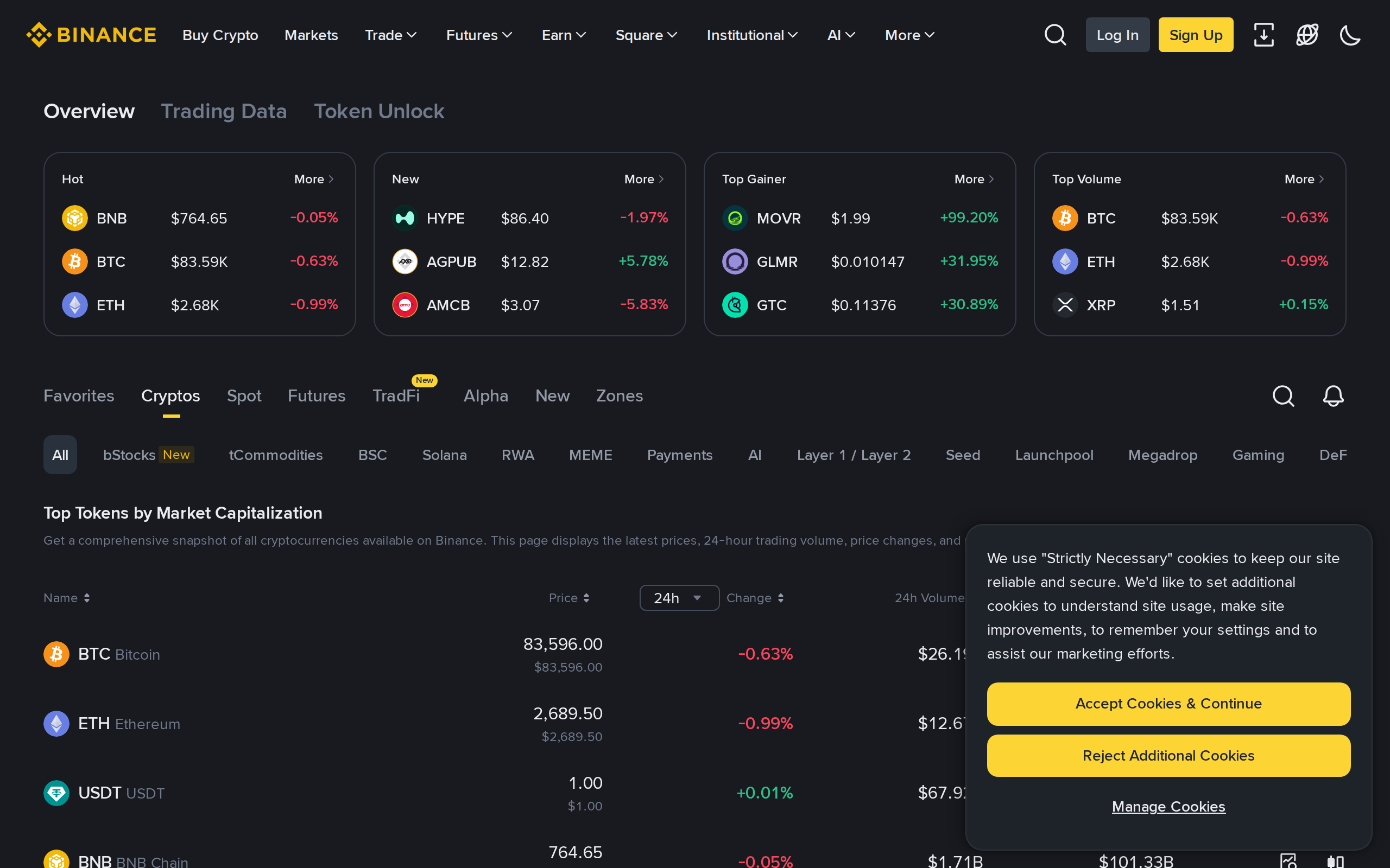 Binance markets overview page describing a snapshot of all cryptocurrencies with prices and 24-hour volume