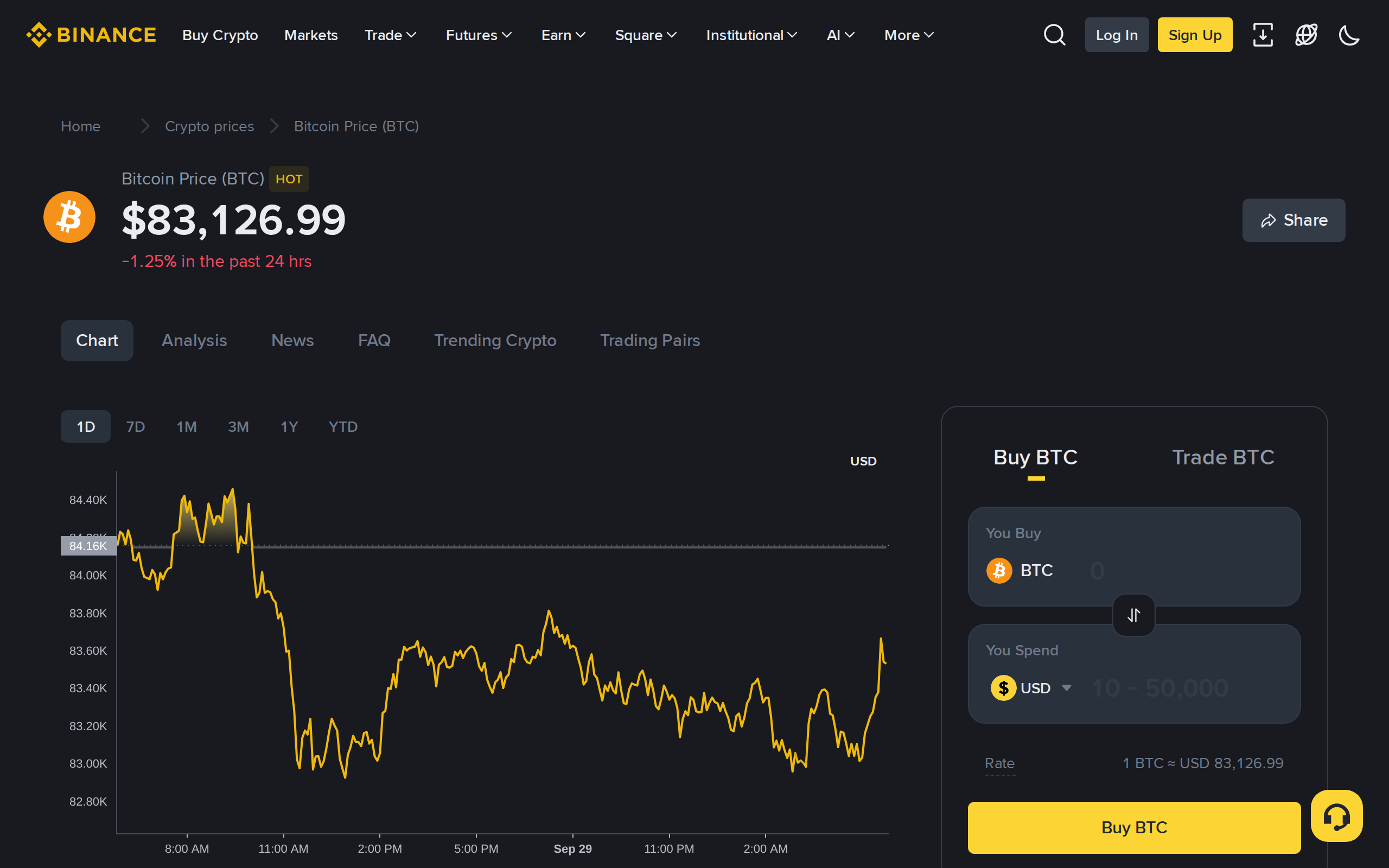 Binance price page for Bitcoin with a chart and a live price