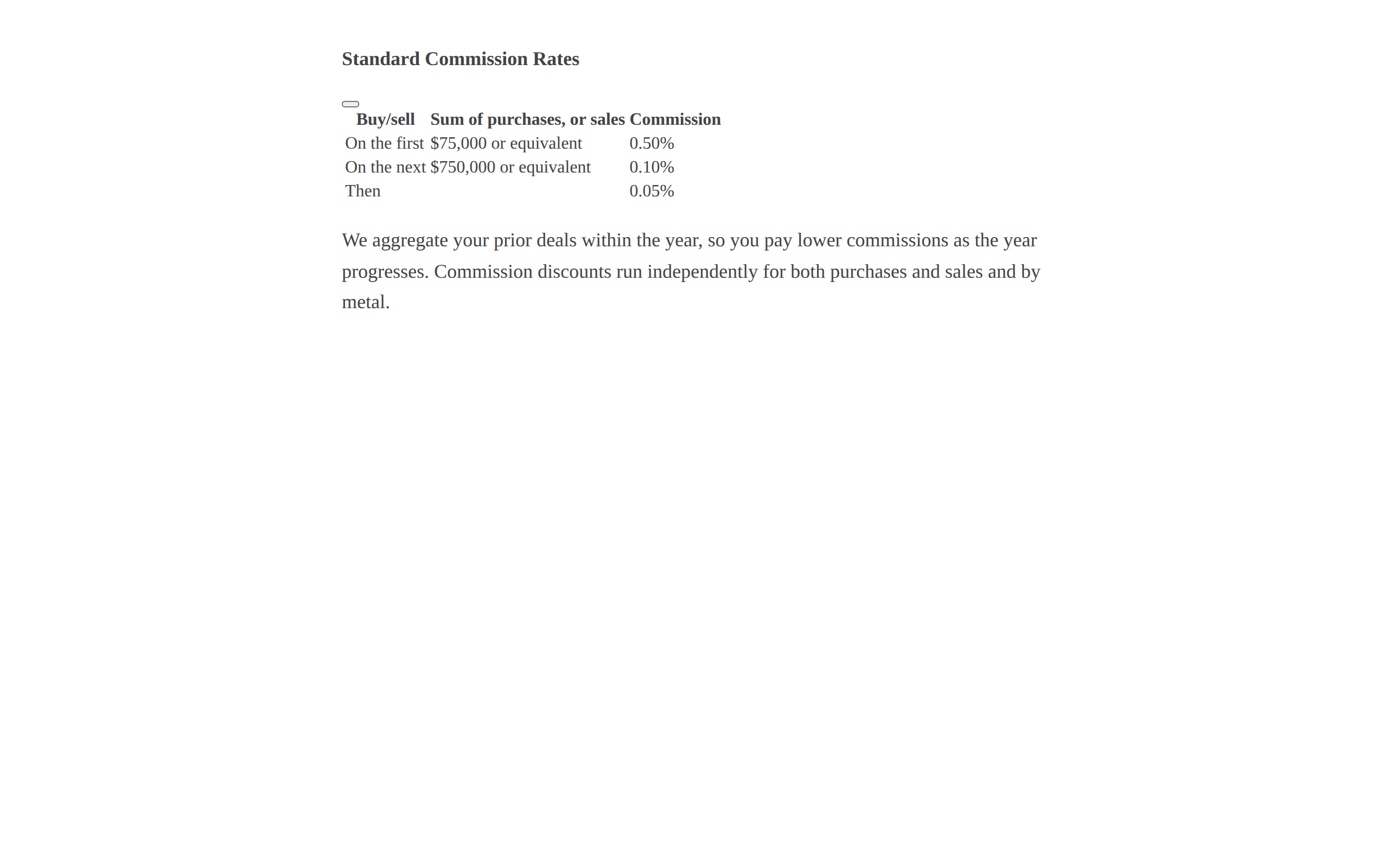 The BullionVault standard commission table showing 0.50% on the first $75,000, 0.10% on the next $750,000 and 0.05% after that