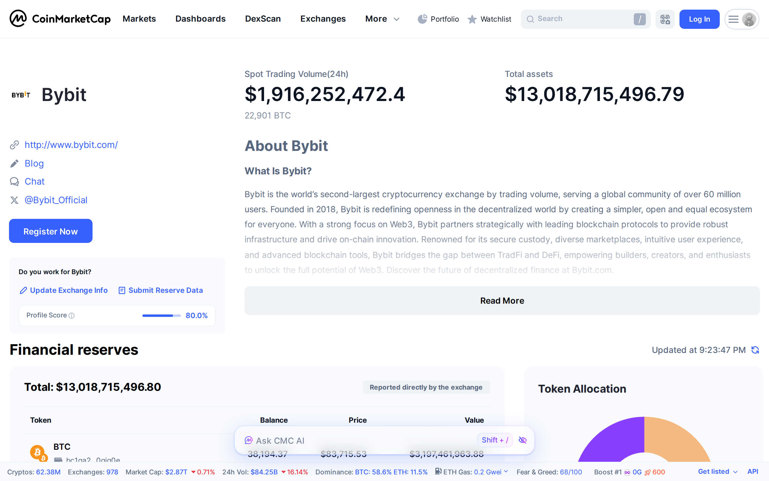 CoinMarketCap page for Bybit describing it as the second-largest exchange by trading volume with over 60 million users