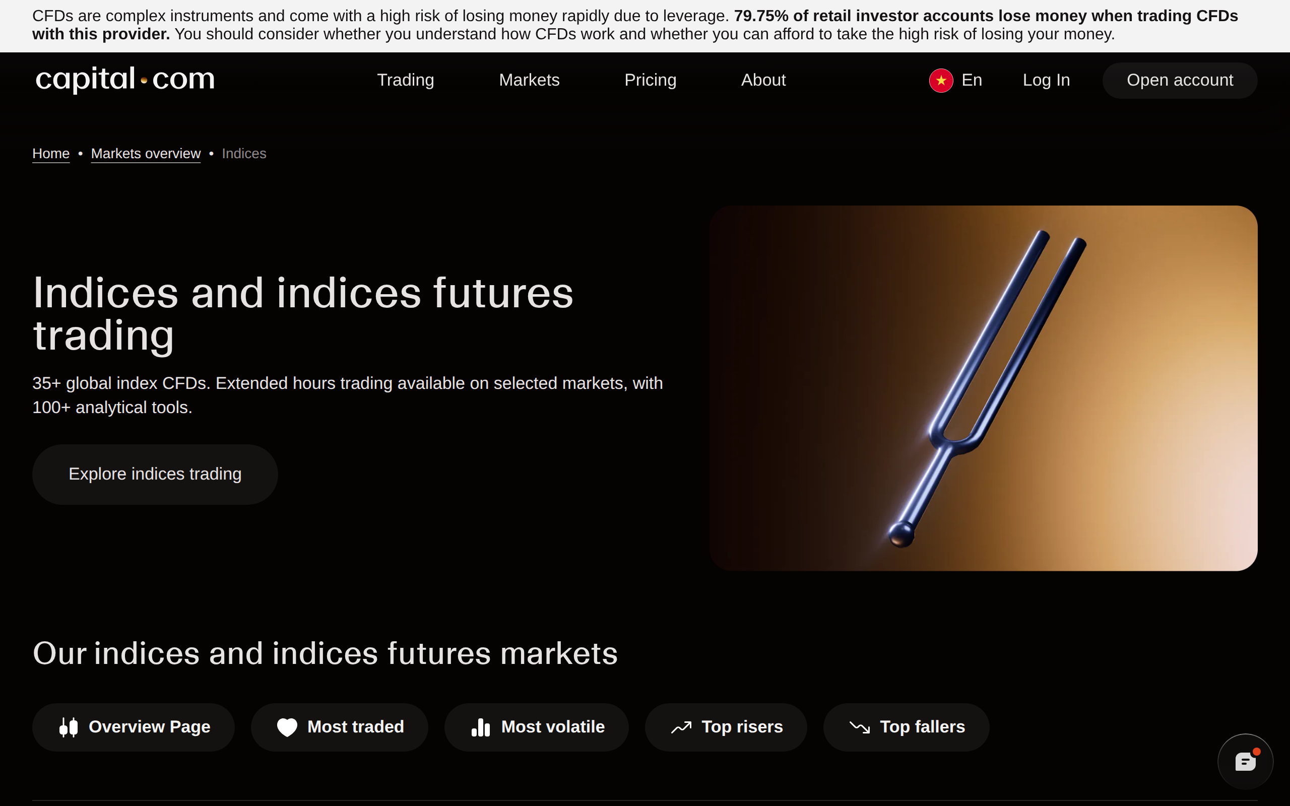 Capital.com indices page headed Indices and indices futures trading describing 35+ global index CFDs and extended hours