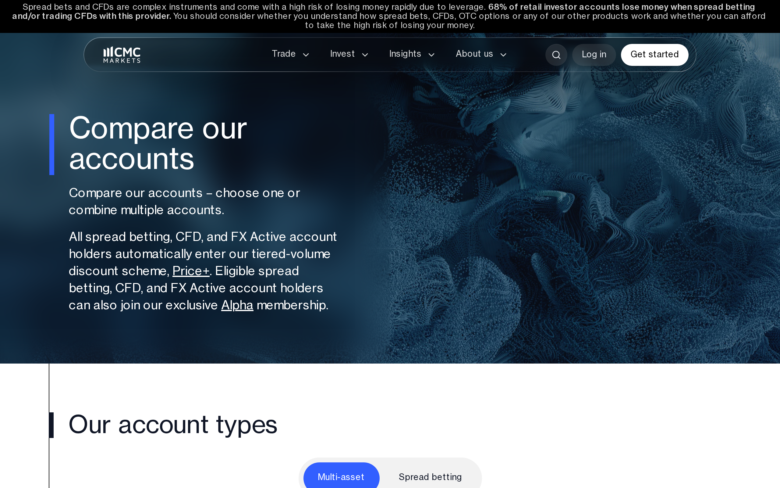 CMC Markets account comparison page with the headline Compare our accounts