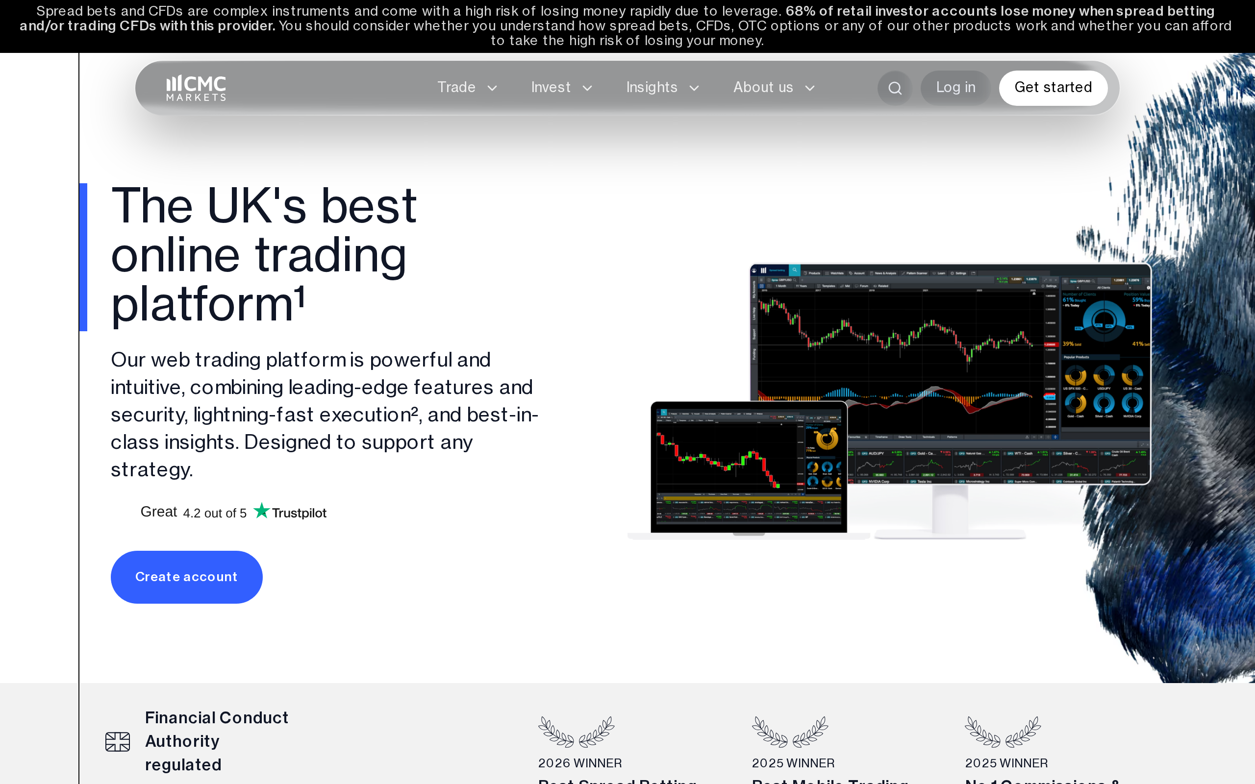 CMC Markets web trading platform page, with the headline The UK's best online trading platform and two product screenshots