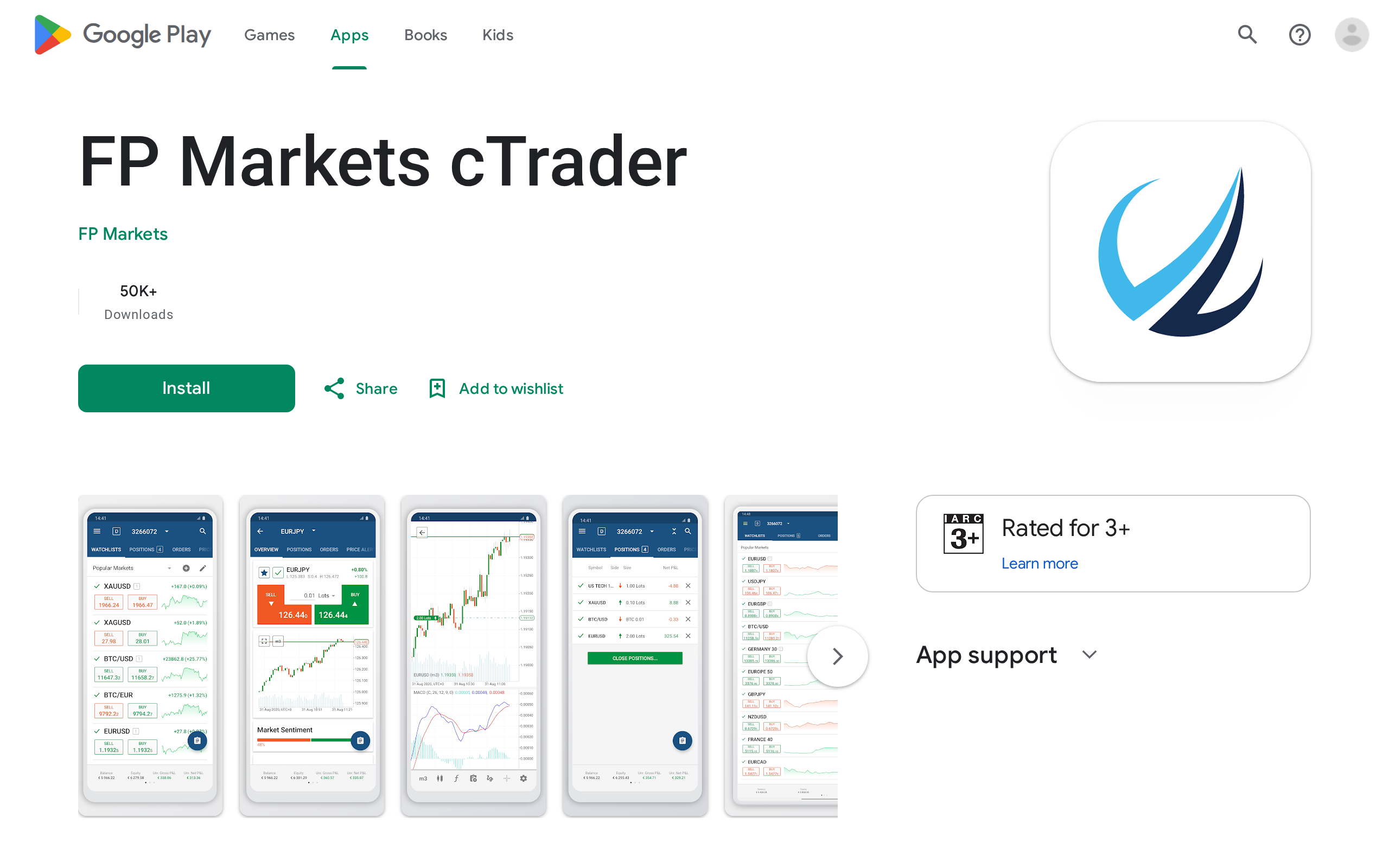 Google Play listing for the FP Markets cTrader app showing the app icon, About this app and App support sections