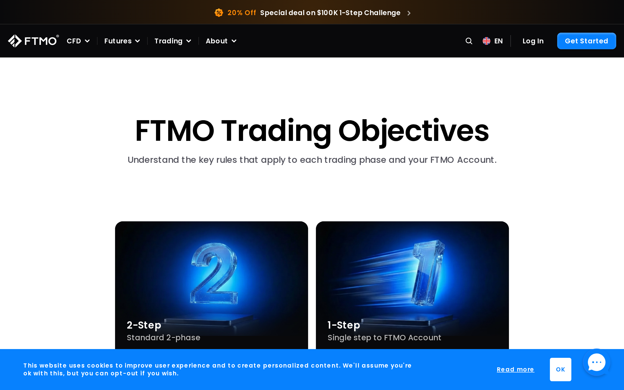FTMO trading objectives page with the heading FTMO Trading Objectives