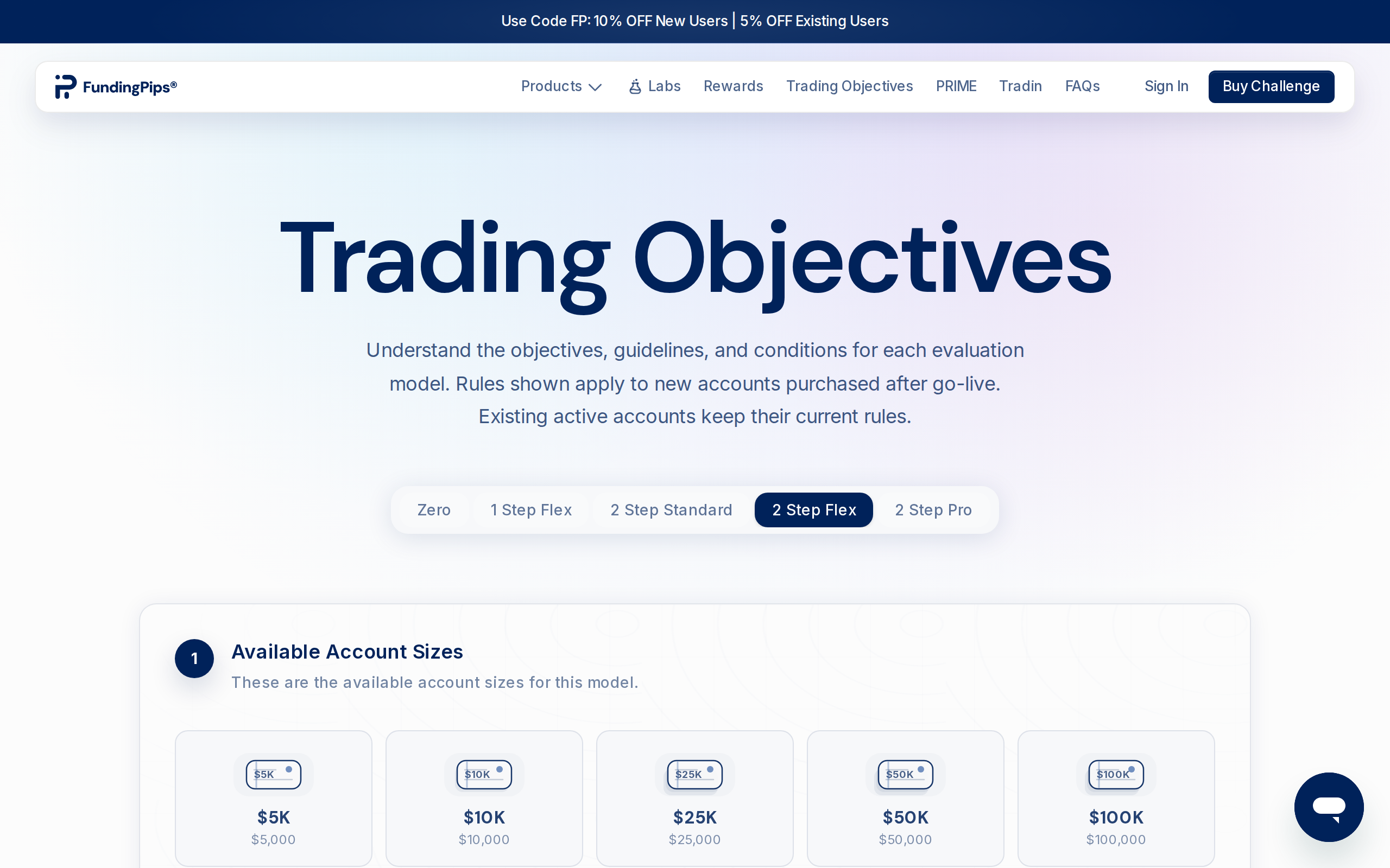 FundingPips Trading Objectives page listing available account sizes and rules for each model