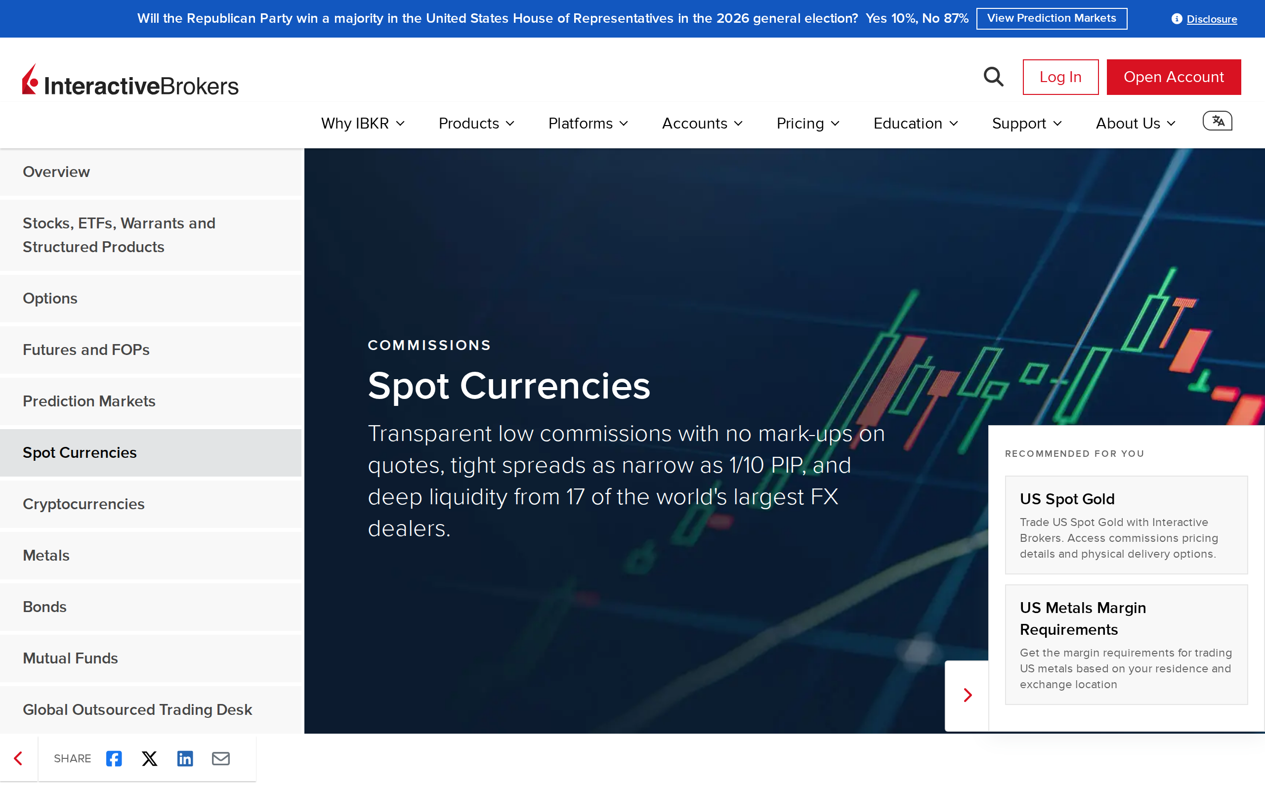IBKR spot currencies commission page with the heading Spot Currencies above a banner image