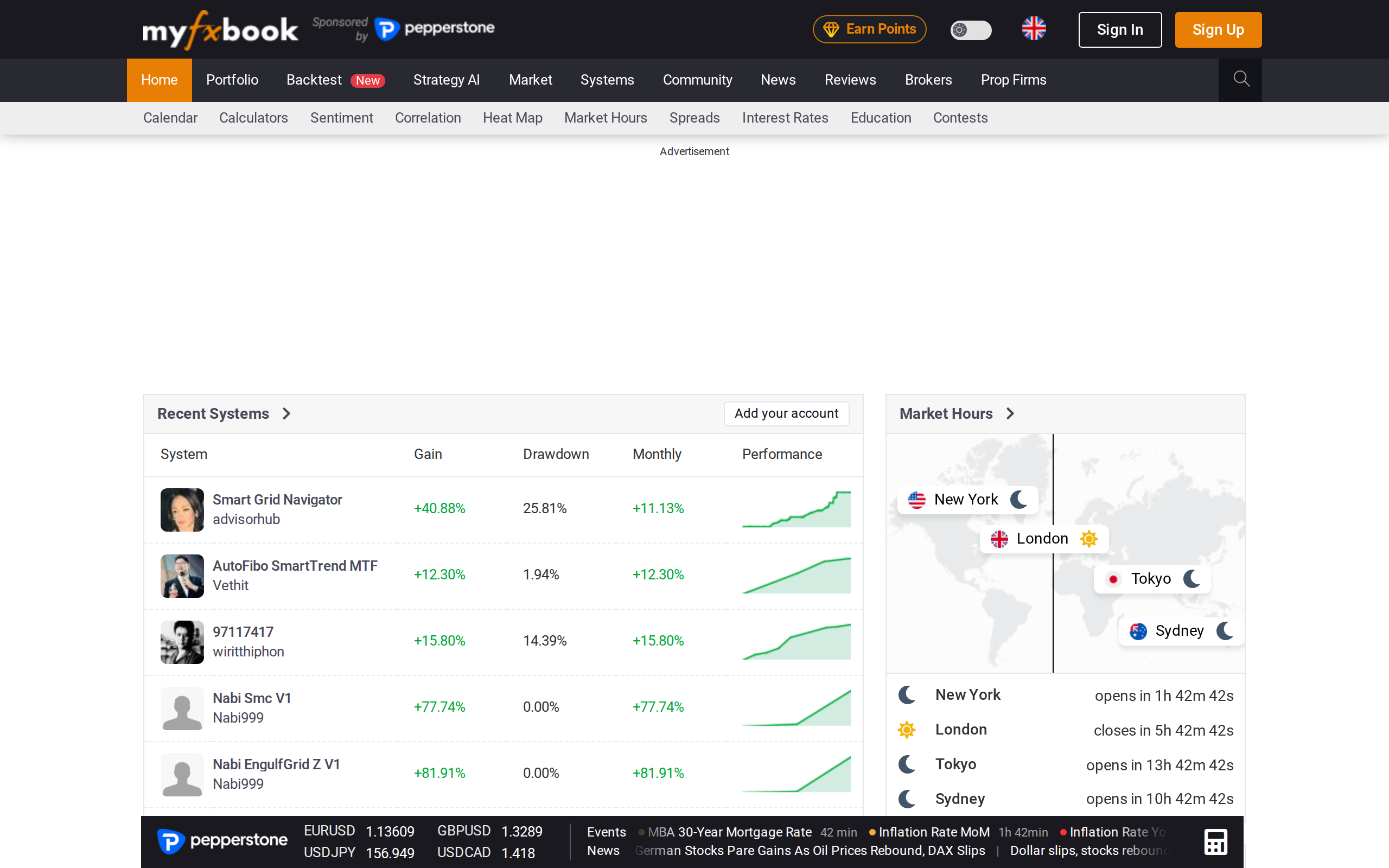 Myfxbook home page with Recent Systems, Market Hours and Join our community sections