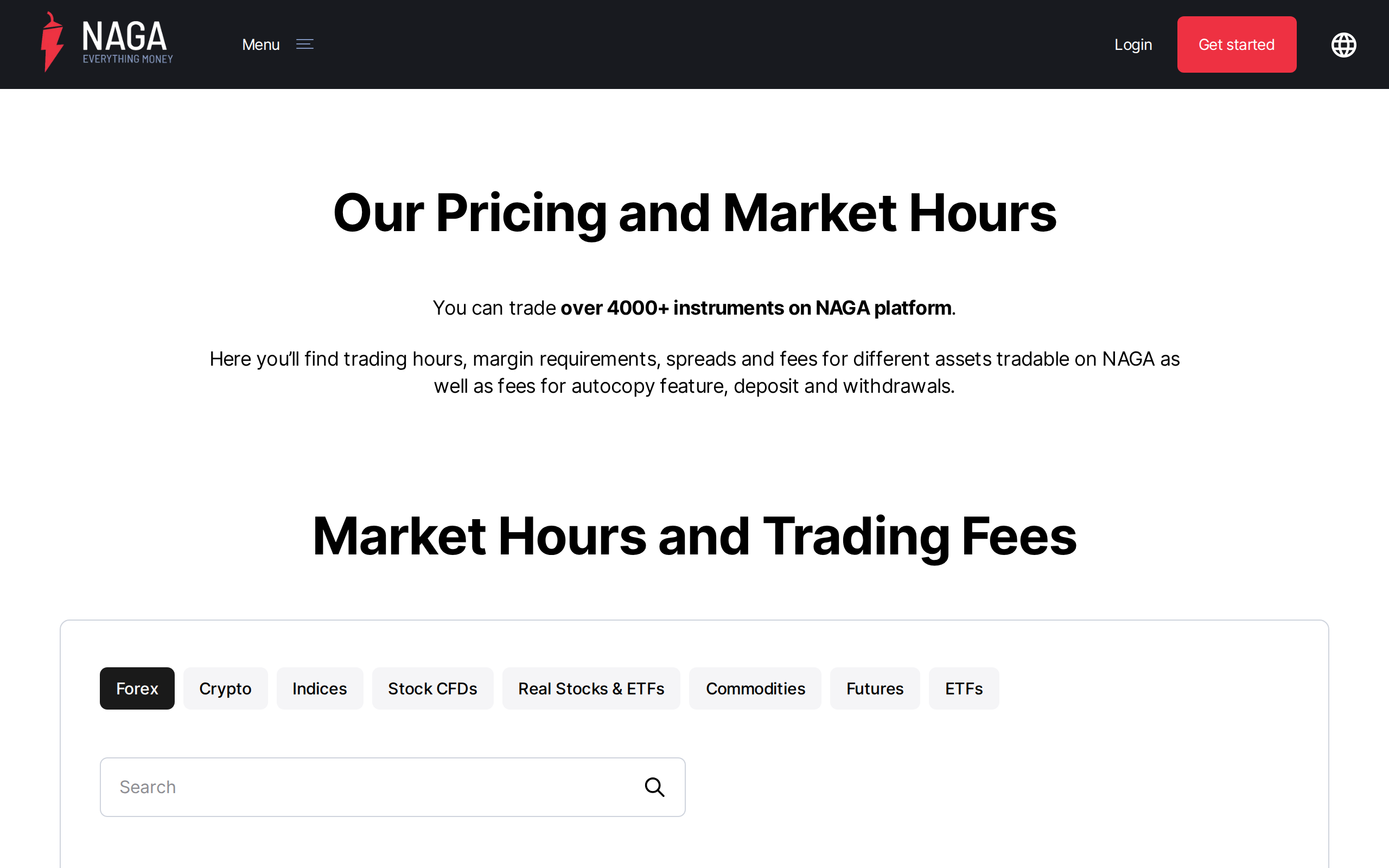 NAGA Our Pricing and Market Hours page listing forex pairs with swap, spread and margin