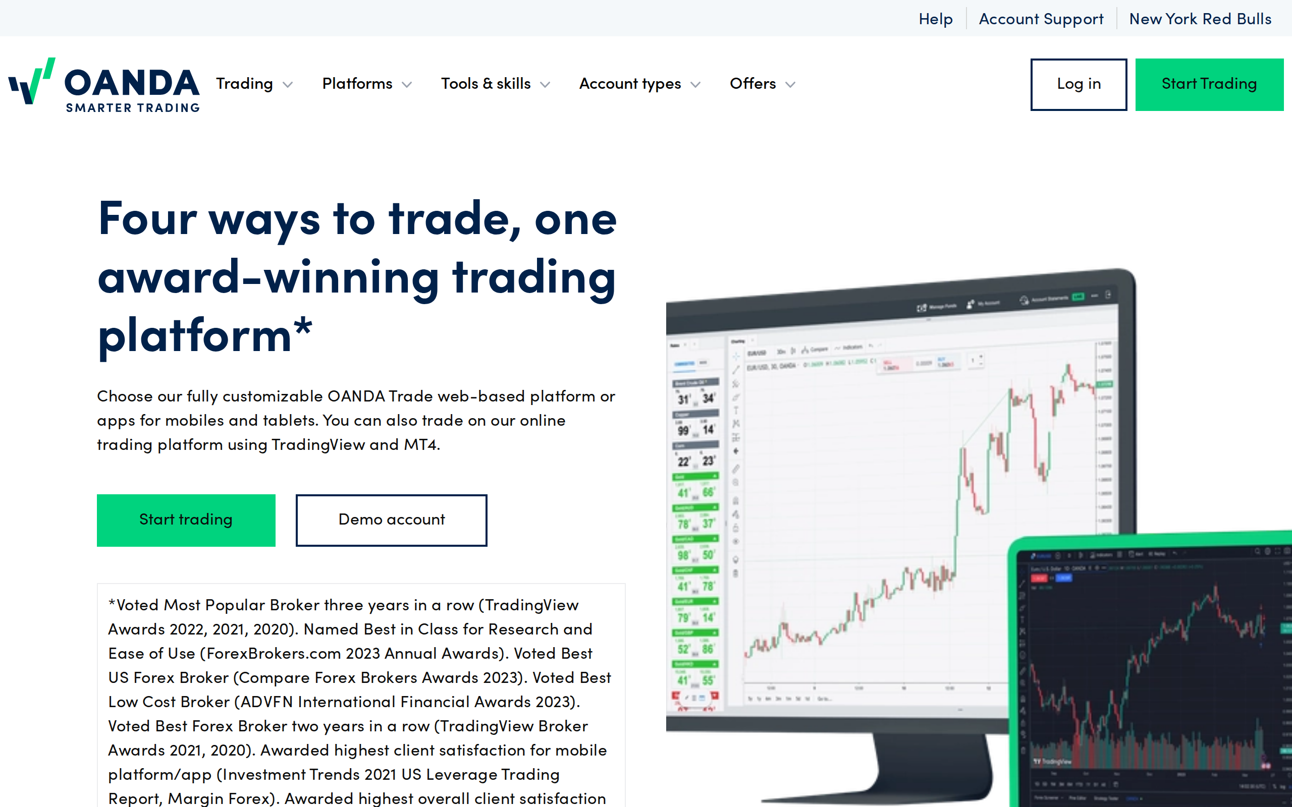 OANDA platforms page headed Four ways to trade, one award-winning trading platform