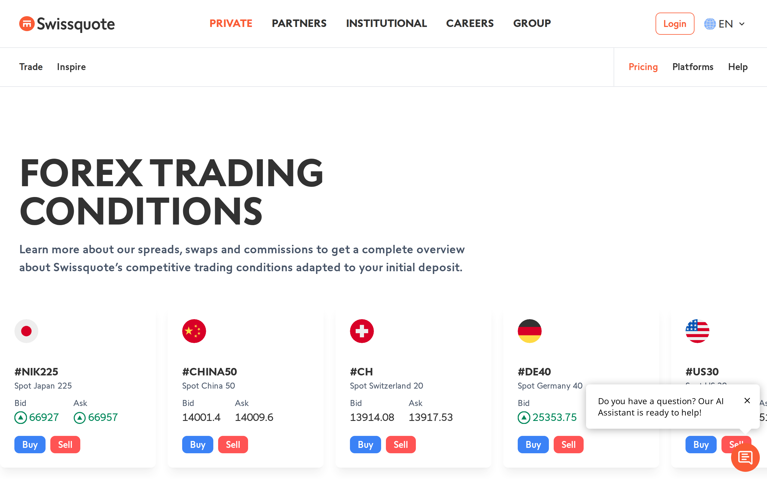 Swissquote page headed FOREX TRADING CONDITIONS explaining spreads, swaps and commissions