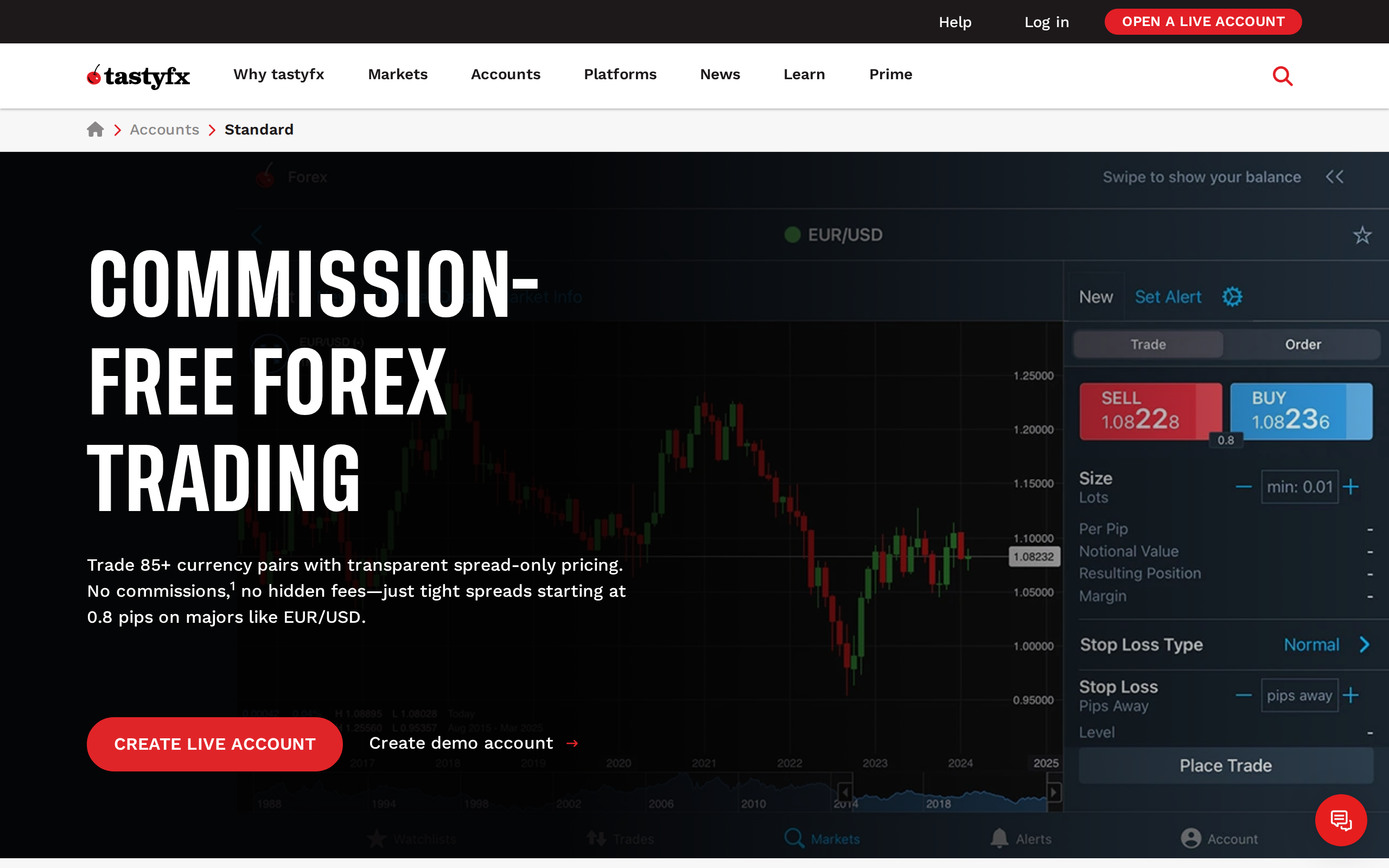 tastyfx page headed COMMISSION-FREE FOREX TRADING describing transparent spread-only pricing on 85+ currency pairs