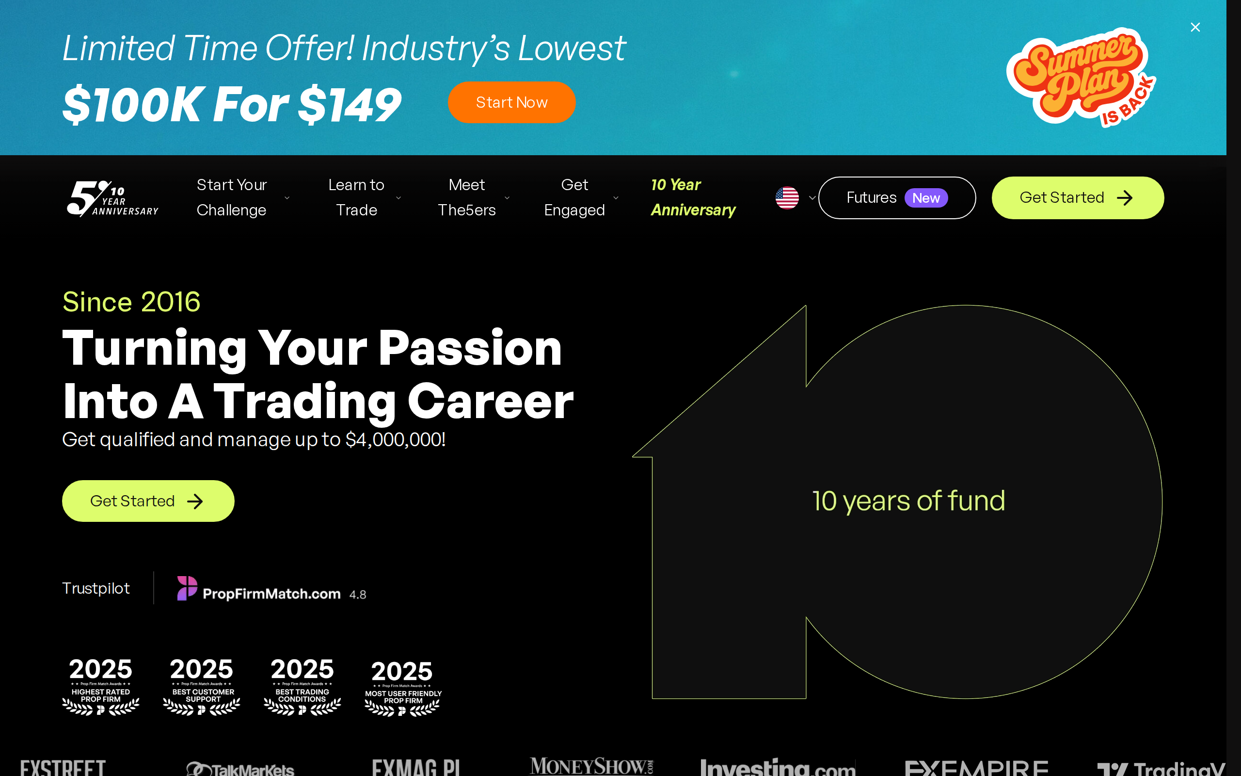 The5ers homepage on a dark background with the headline 'Turning Your Passion Into A Trading Career' and a $4,000,000 funding claim