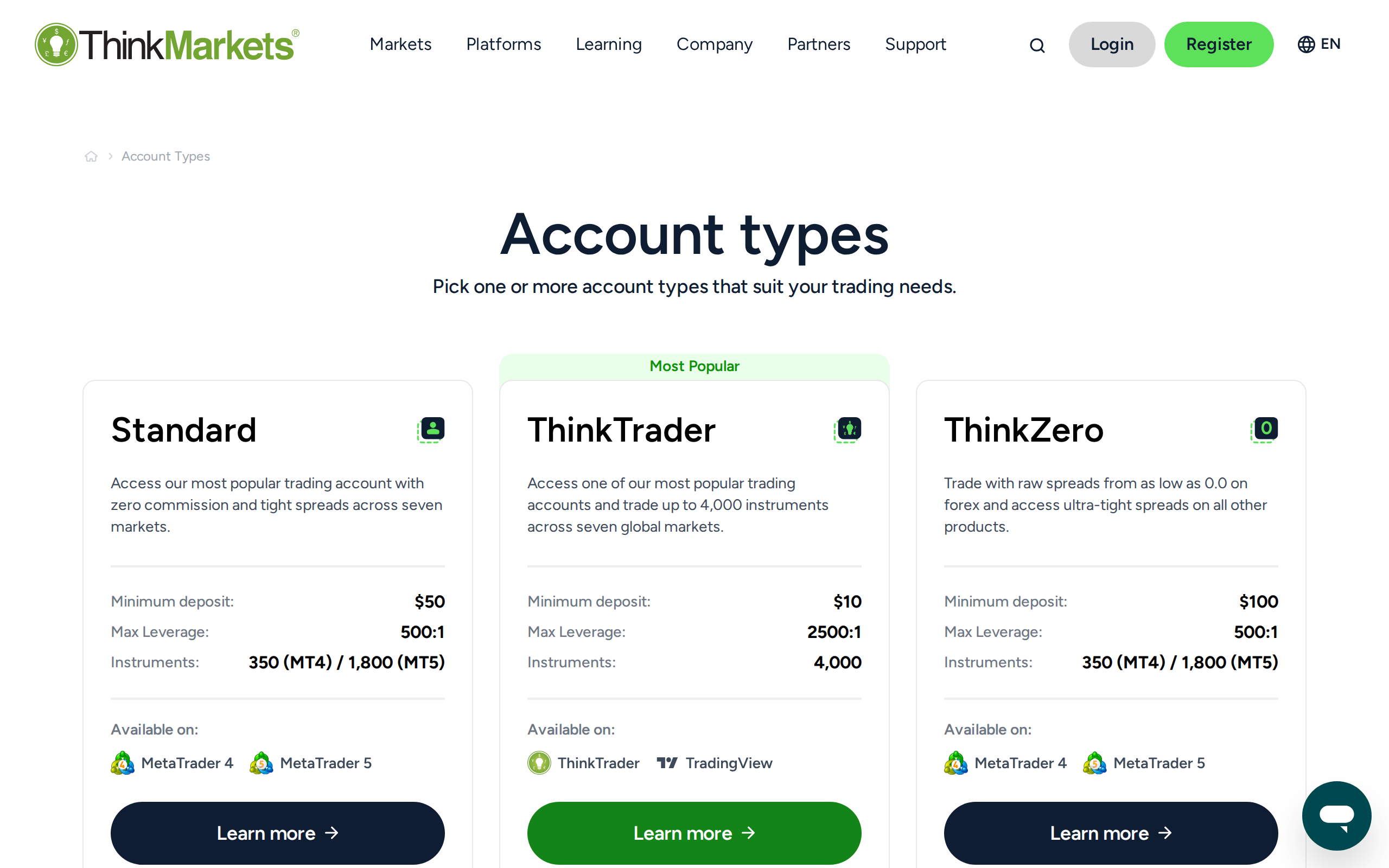 ThinkMarkets account types page with Standard, ThinkTrader and ThinkZero