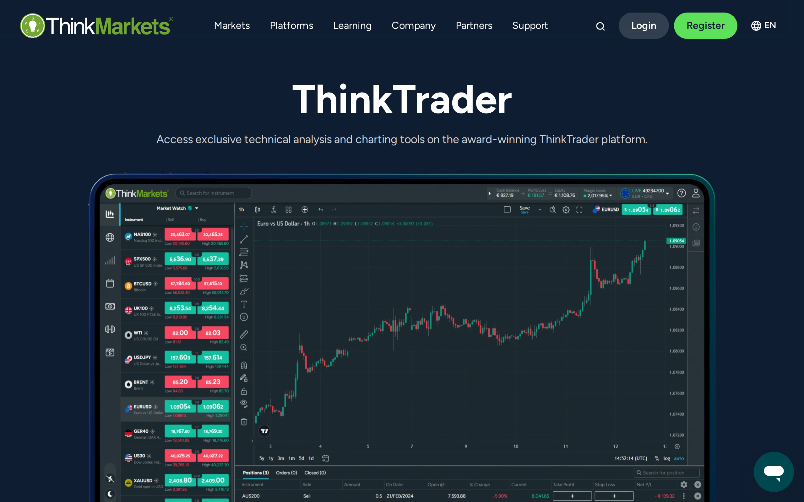 ThinkTrader page showing a platform screenshot and lists of currency pairs, indices and metals