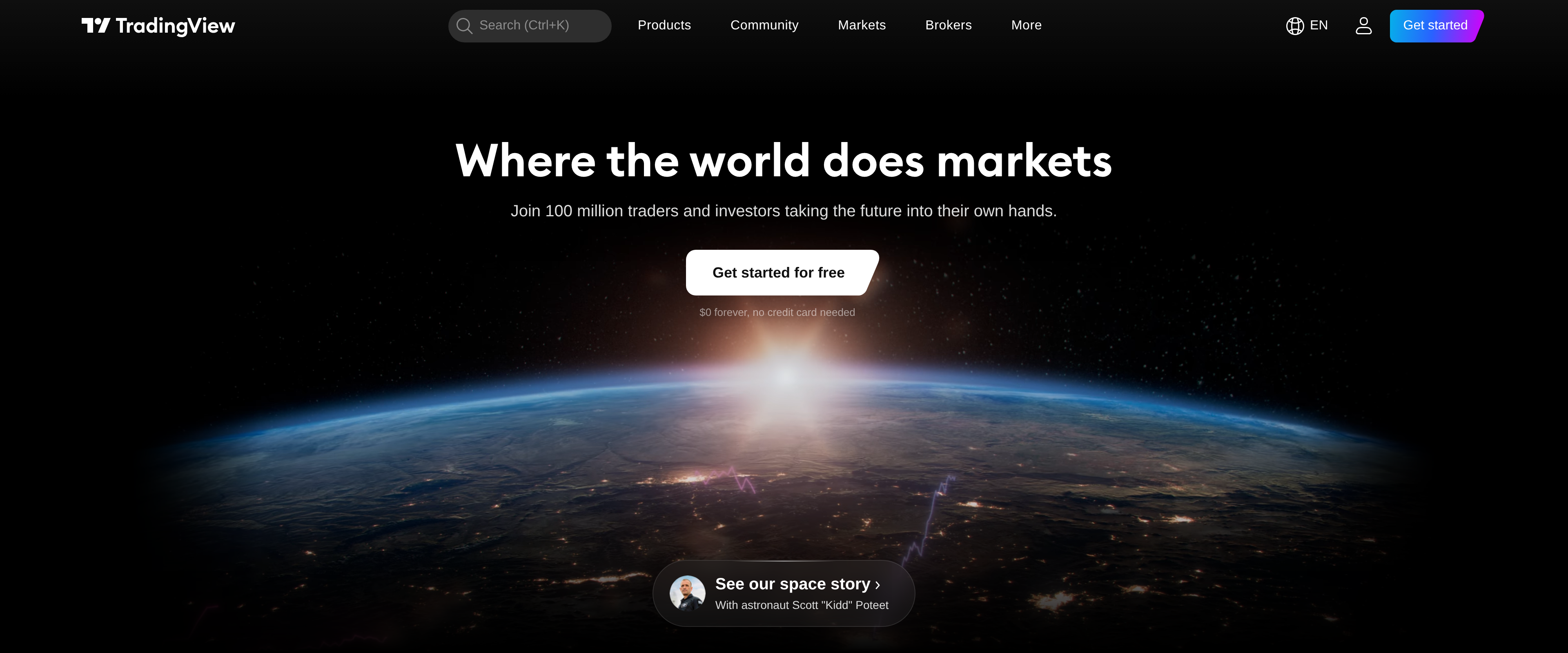 TradingView homepage with the headline Where the world does markets and a claim of 100 million traders and investors